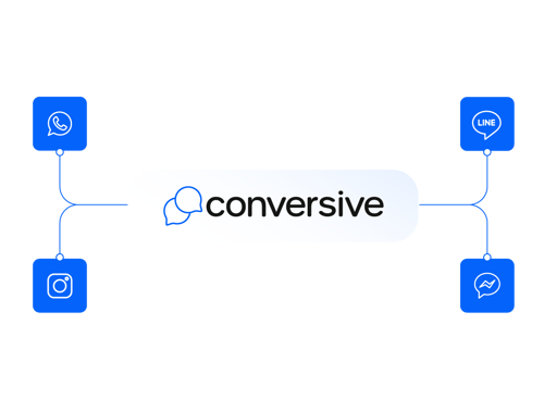 Conversive Illustrations_Multichannel Messaging